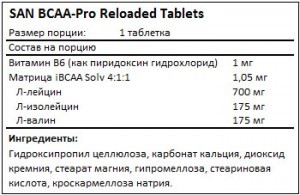 san-bcaa-pro-reloaded-tab-facts