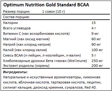 optimum-nutrition-gold-standard-bcaa-facts