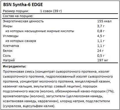 bsn-syntha-6-edge-facts