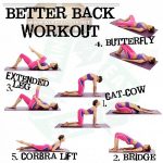 Упражнения для прямой спины