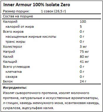 Inner Armour - 100% Isolate Zero (1800g)